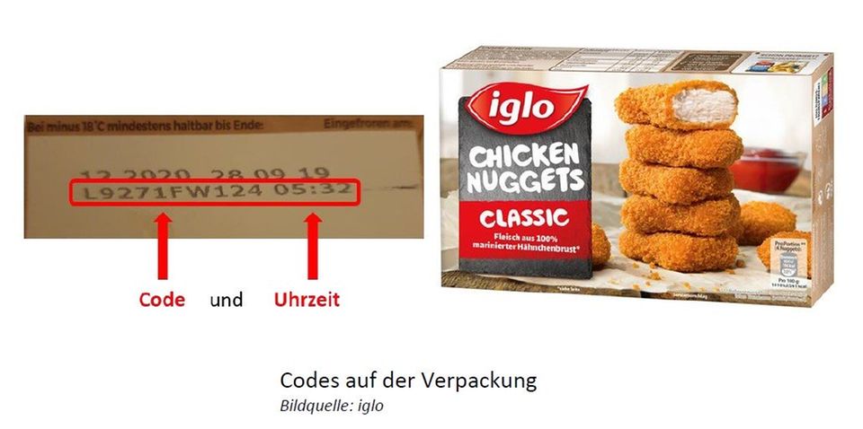 Iglo ruft deutschlandweit "Chicken Nuggets Classic" zurück.