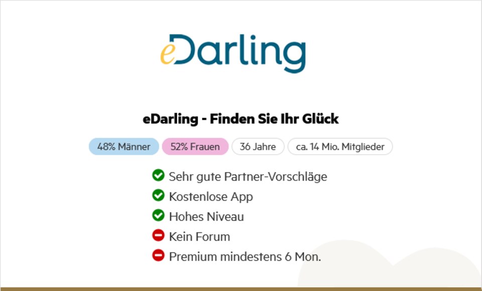 Jetzt kostenlos anmelden Jetzt kostenlos anmelden