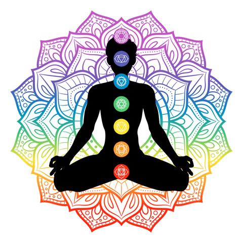 Chakra-Farben: Kennen Sie alle 7 Energiezentren? | GALA.de