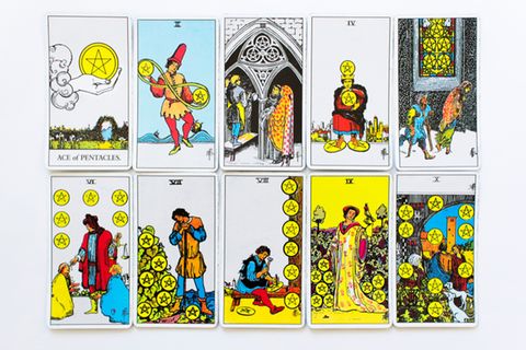 HIYOUNG Rosa Tarotkarten Set - 78 Karten Mit Anleitung Für Anfänger