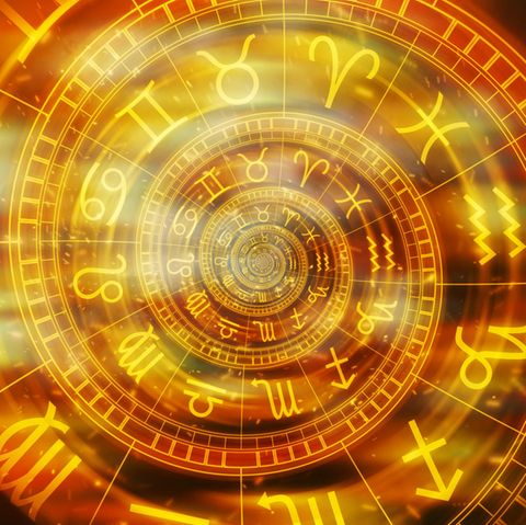 Astrologie: Die Sternzeichen in einem Rad
