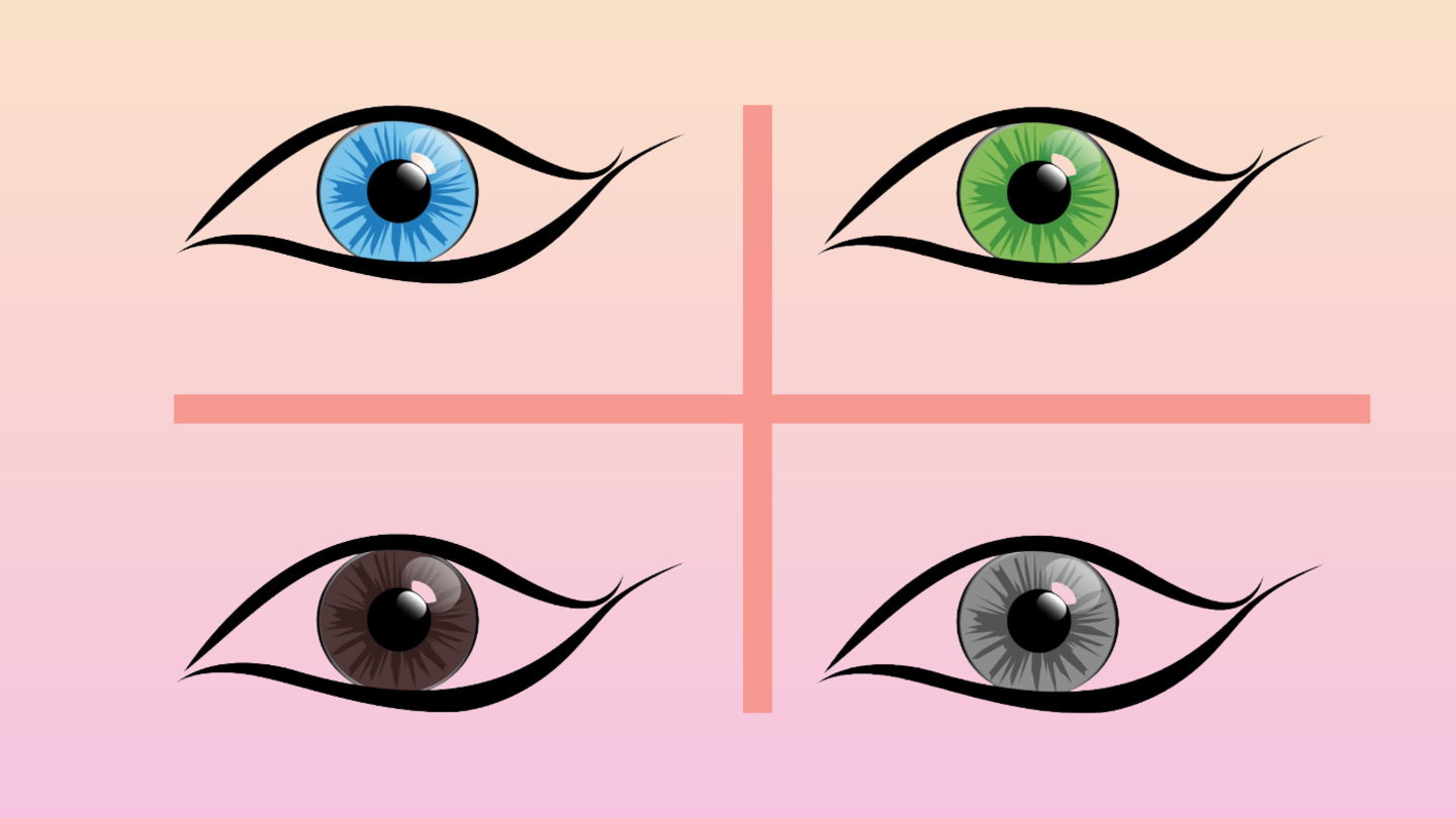 Pers-nlichkeitstest-Was-Ihre-Lieblings-Irisfarbe-ber-Ihre-Pers-nlichkeit-verr-t